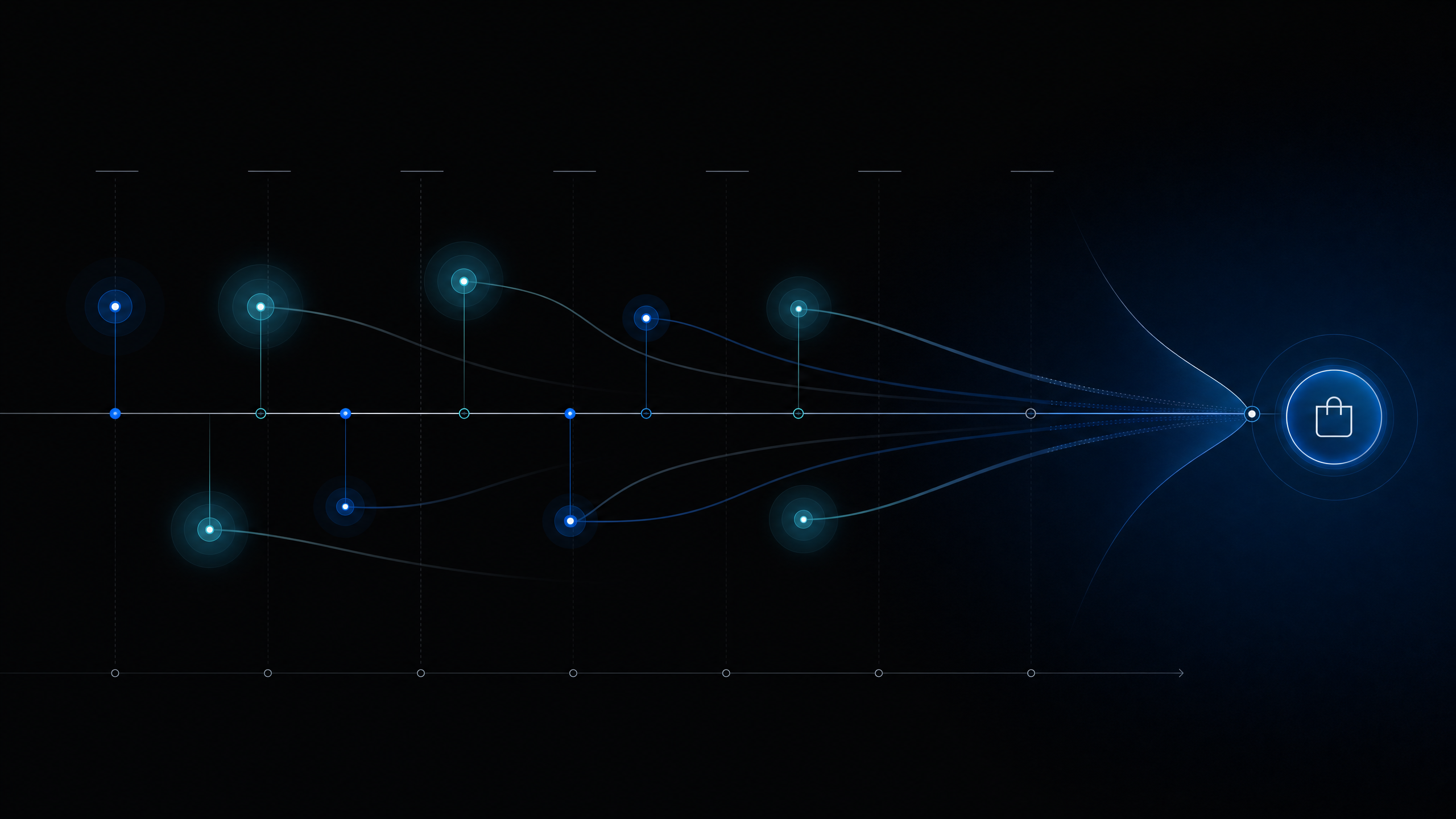 Illustration of paid-media views and clicks converging into one normalized order